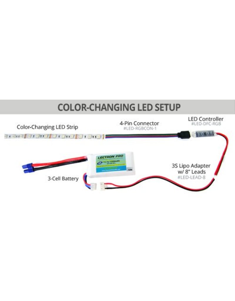 LECTRON PRO CSRC CONTROLLER FOR RGB LED STRIPS
