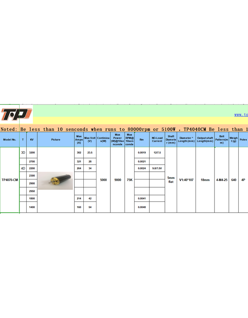 TP POWER TP4070CM-V1 1400KV 12S MAX 8MM SHAFT BRUSHLESS MOTOR TP4070CM-V1-1400KV