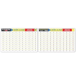 MELISSA & DOUG MD5006 ADDITION MAT