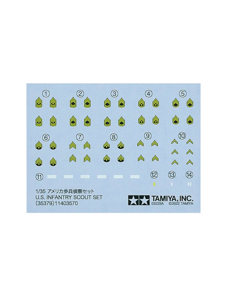 TAMIYA TAM35379 1/35 U.S. INFANTRY SCOUT SET PLASTIC MODEL KIT