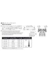 KYOSHO KYOMZW402 STEERING TIE ROD SET FOR MR-03