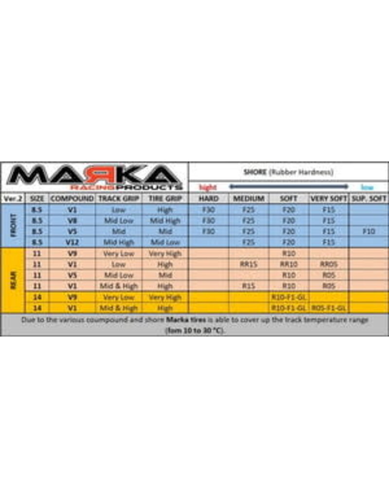 MARKA RACING PRODUCTS MRK-MRK-MZR-V1RR15 V1 MINI RCP RUBBER REAR RADIAL TIRE 15 DEGREE