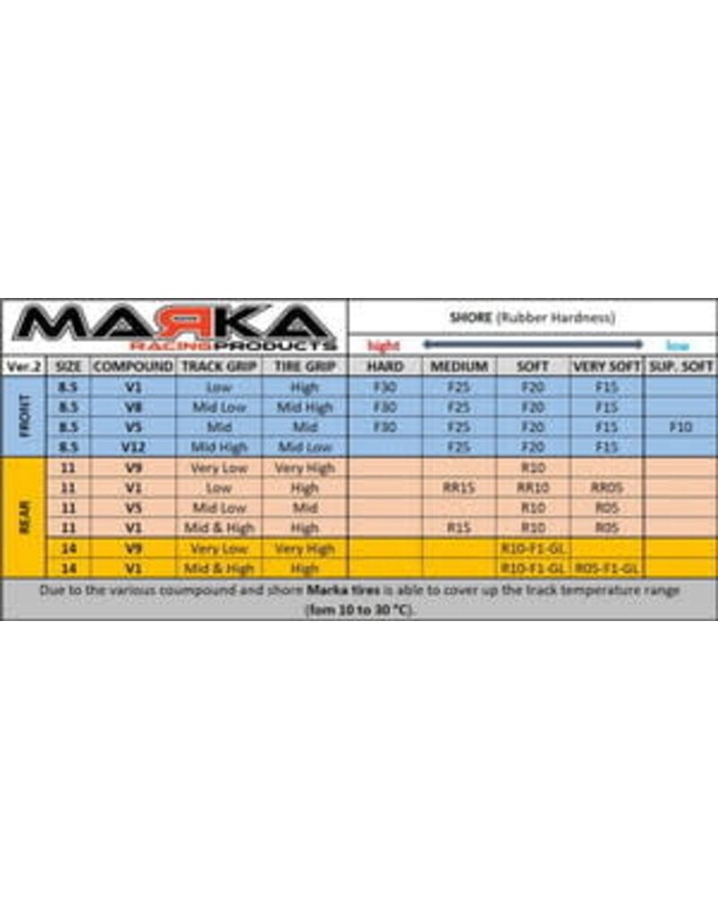 MARKA RACING PRODUCTS MRK-MZR-V1R05 V1 RCP REAR TIRE 5 DEGREE
