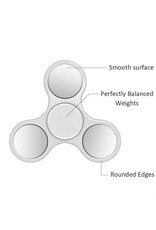 3 MODE LED TRI SPINNER