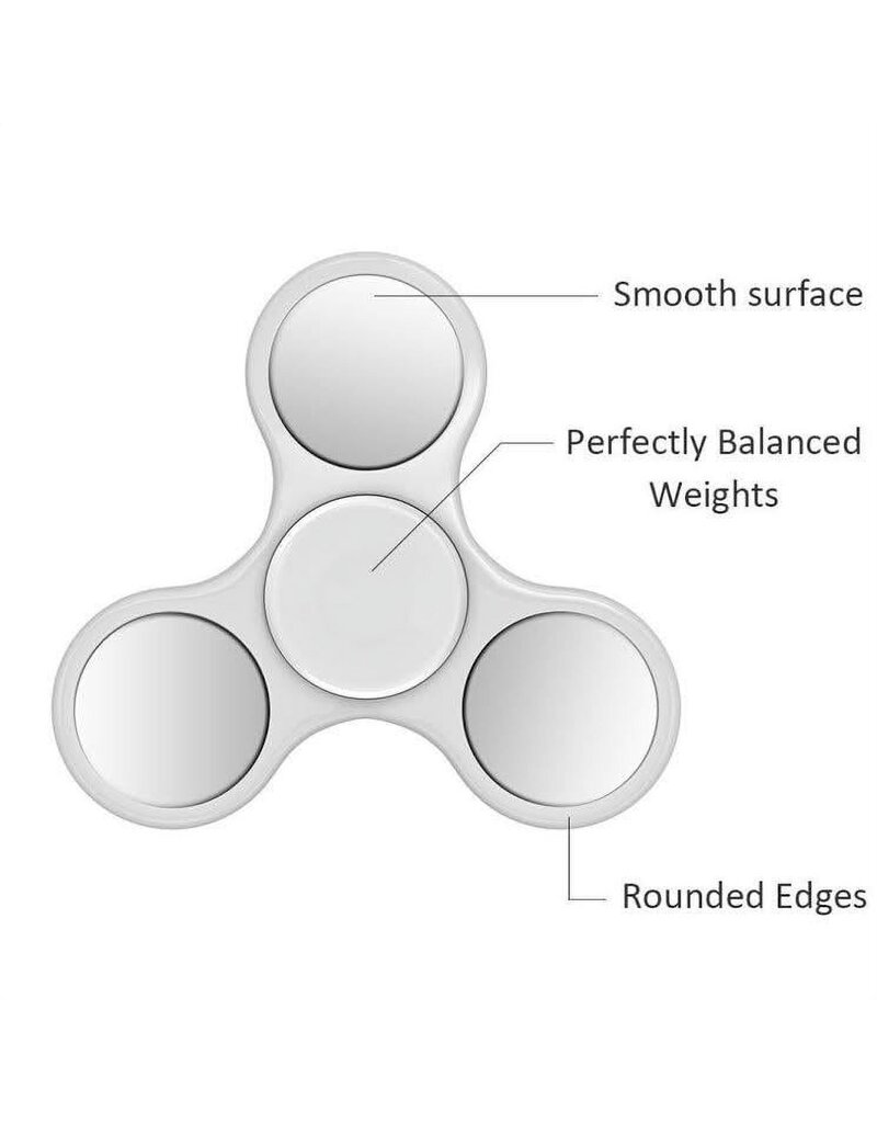 3 MODE LED TRI SPINNER