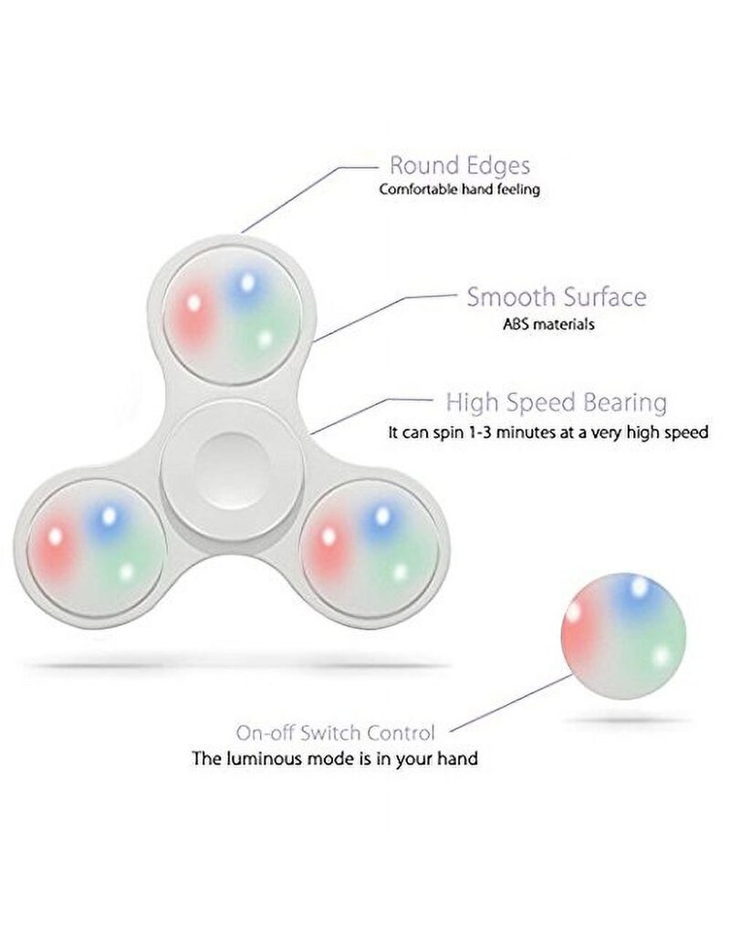 3 MODE LED TRI SPINNER