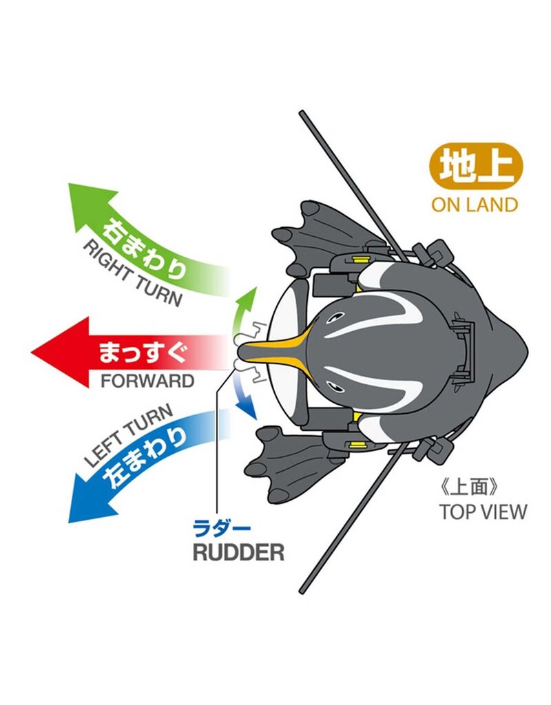 TAMIYA TAM70259 WALKING SWIMMING PENGUIN