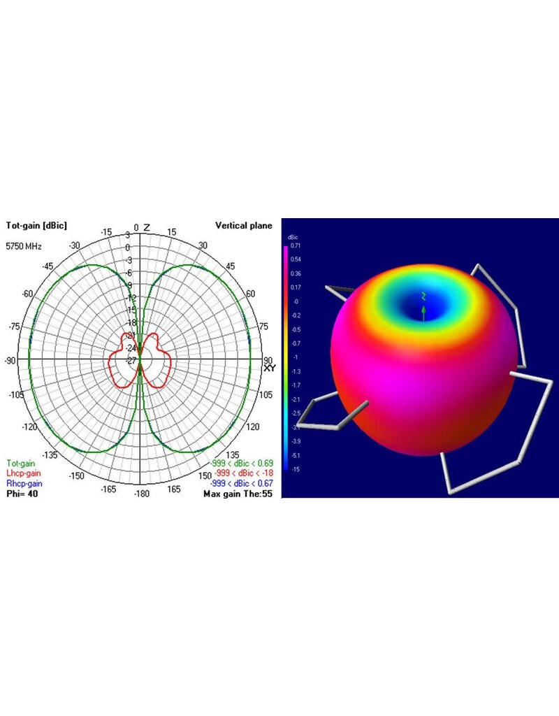 SPEKTRUM SPMVX5851 TRICERA 5.8GHZ RHCP FPV ANTENNA