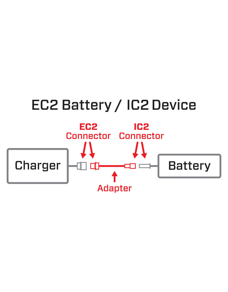 SPEKTRUM SPMXCA321 IC2 DEVICE TO EC2 BATTERY ADAPTER