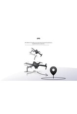 IRONQUAD IQTYRO TYRO GPS CAMERA DRONE