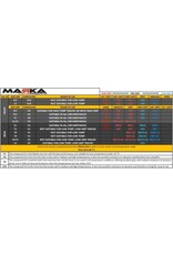 MARKA RACING PRODUCTS MRK-MZR-V14F15-LP V14 RCP RUBBER FRONT TIRE LOW PROFILE 15 DEGREE VERY SOFT