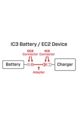 SPEKTRUM SPMXCA318 ADAPTER: IC3 BATTERY / EC2 DEVICE