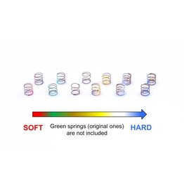 RTRC KEN RT089-SK V3 RTRC SIDE SPRINGS SET RTA V3