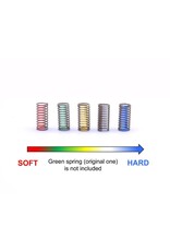 RTRC KEN RT079-SK V3 CENTRAL SHOCK SPRING SET RTA V3