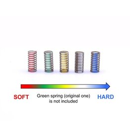 RTRC KEN RT079-SK V3 CENTRAL SHOCK SPRING SET RTA V3