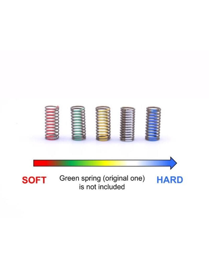RTRC KEN RT079-SK V3 CENTRAL SHOCK SPRING SET RTA V3