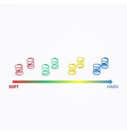 RTRC KEN RT068 V1.2 RTA FRONT SPRING SET V1.2