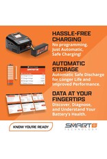 SPEKTRUM SPMXB6S68 6800MAH 6S 22.2V SMART PRO BASHER LIPO 120C IC5