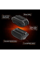 IRONQUAD IQYM00 YOHD MICRO W/ GOGGLE KIT