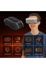 IRONQUAD IQYM00 YOHD MICRO W/ GOGGLE KIT