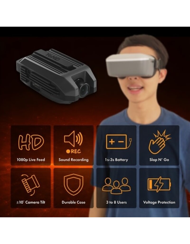 IRONQUAD IQYM00 YOHD MICRO W/ GOGGLE KIT