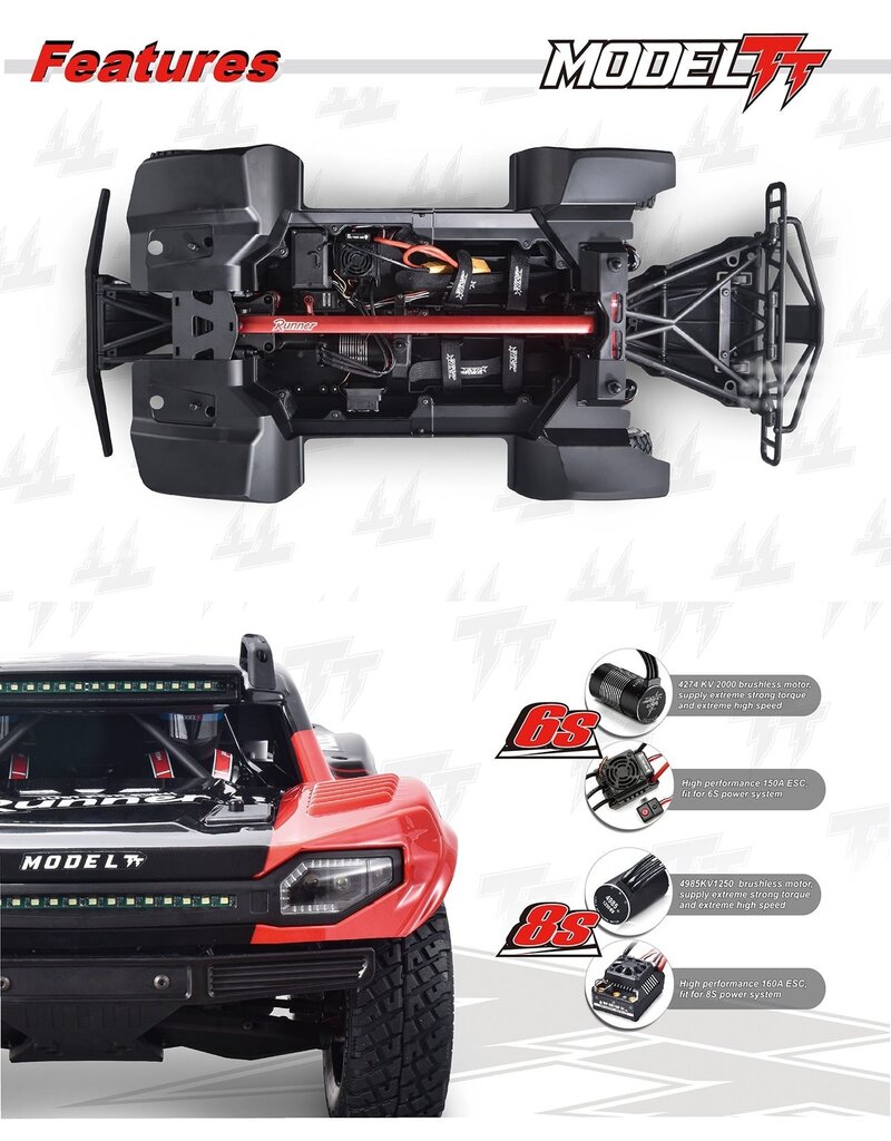 FSR RACING IMXFSR FS23906 1/7 SCALE MODEL TT DESERT TRUCK 8S RTR: BLUE