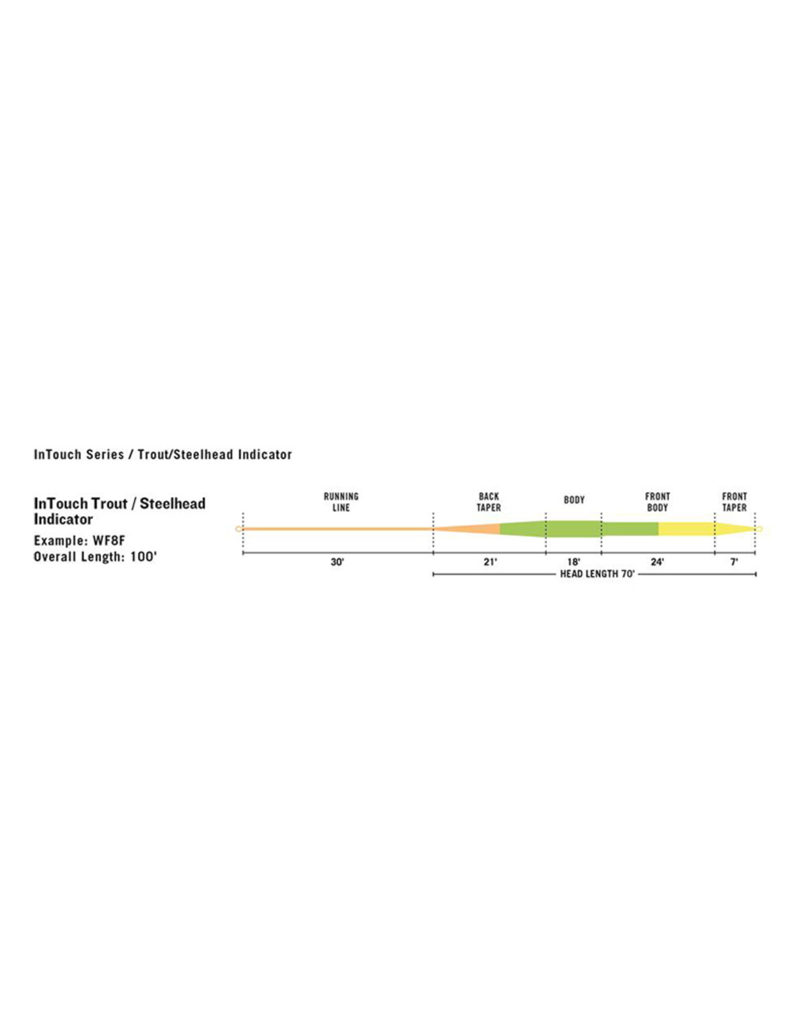 RIO Products InTouch Trout/Steelhead Indicator