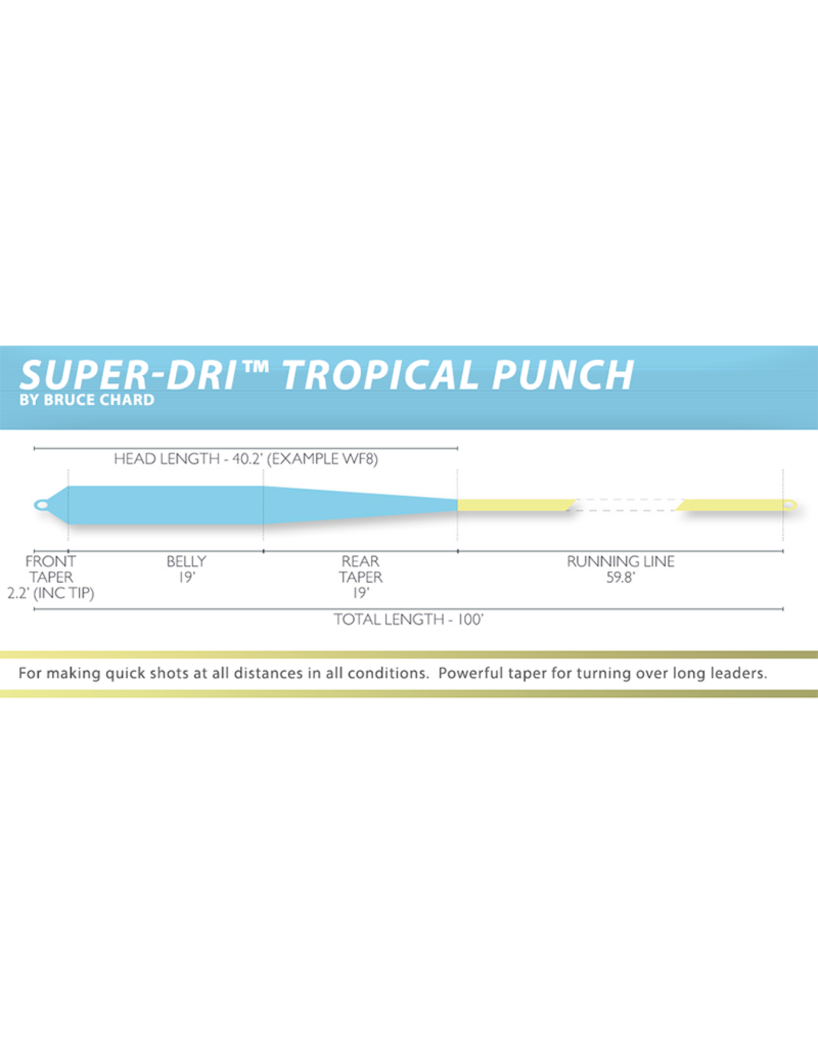 Airflo Super-DRI™ Tropical Punch