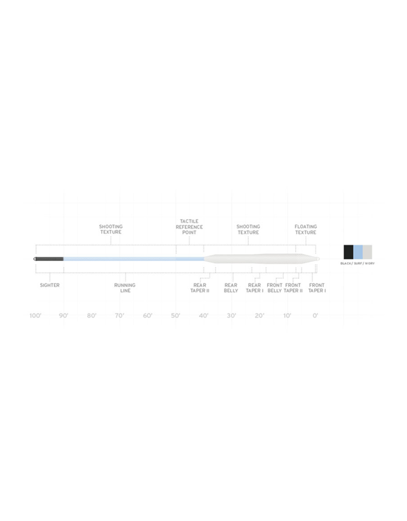 Scientific Anglers Amplitude Textured Bonefish