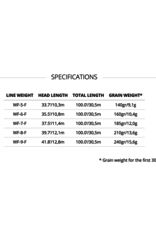 Scientific Anglers Amplitude Textured Bonefish