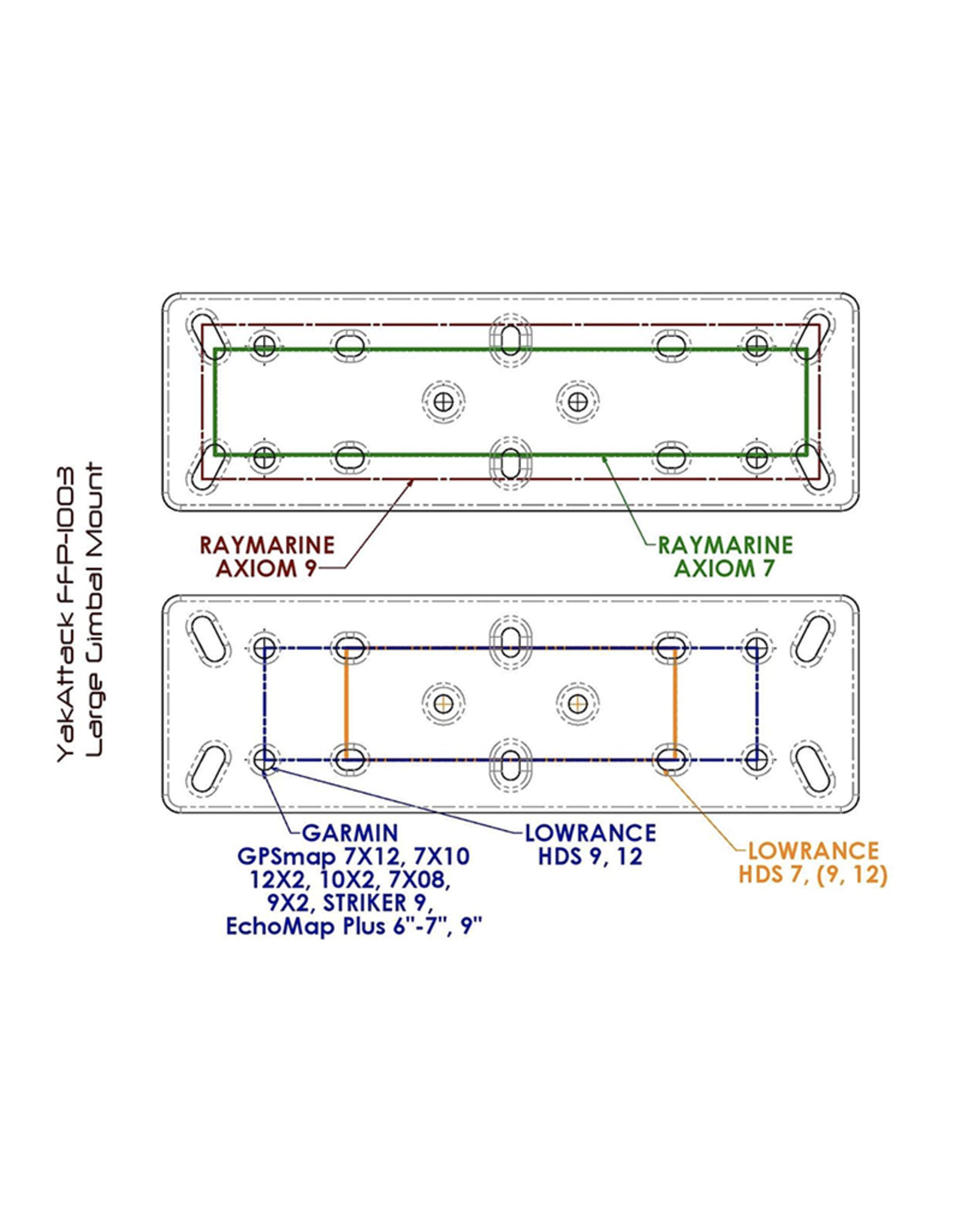 Fish Finder Mount: Round Plate - Home