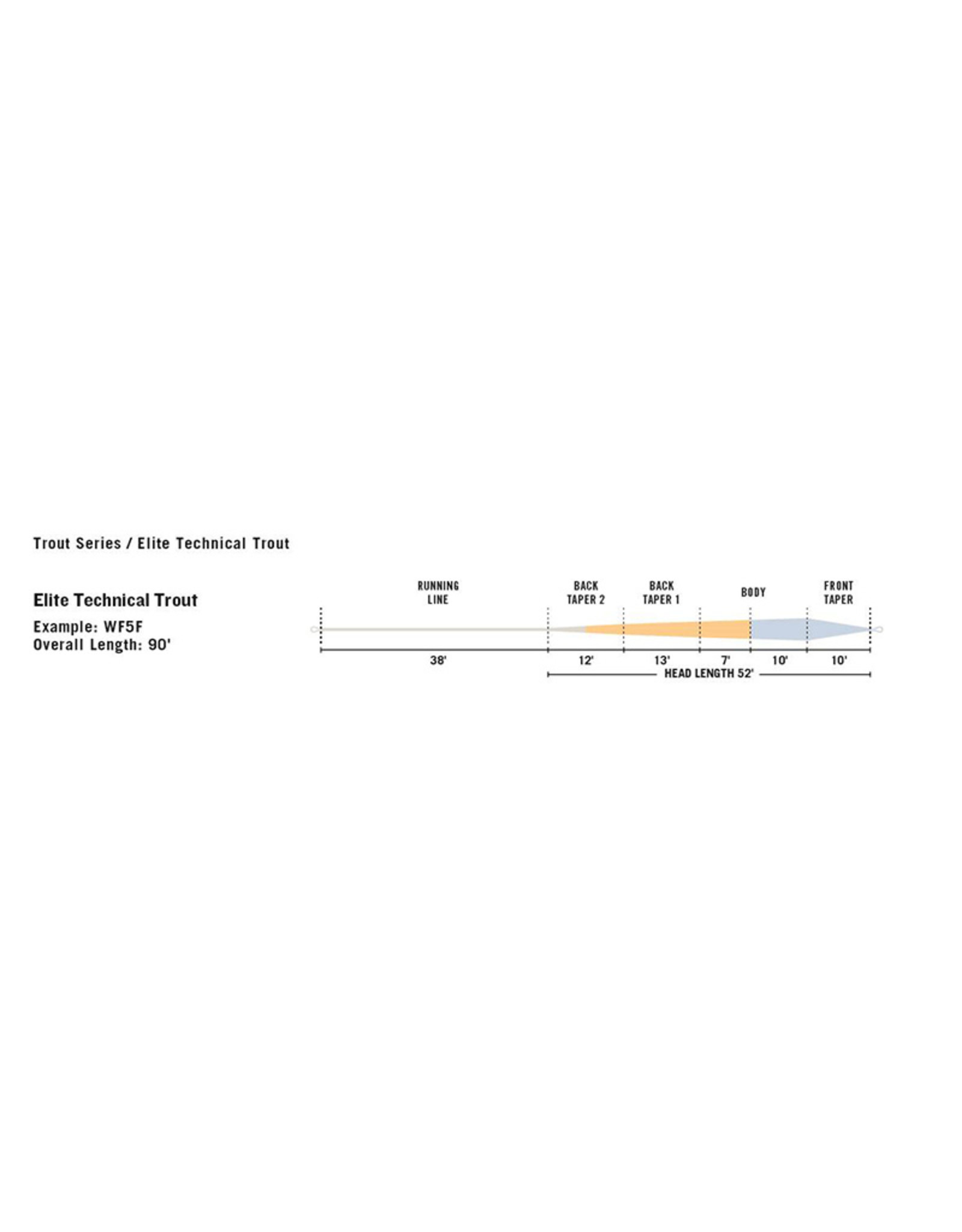 Rio Elite Technical Trout Fly Line - WF6F