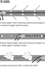 Fishpond TruZip Lubricant wipes