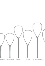 Fishpond Nomad Native Net