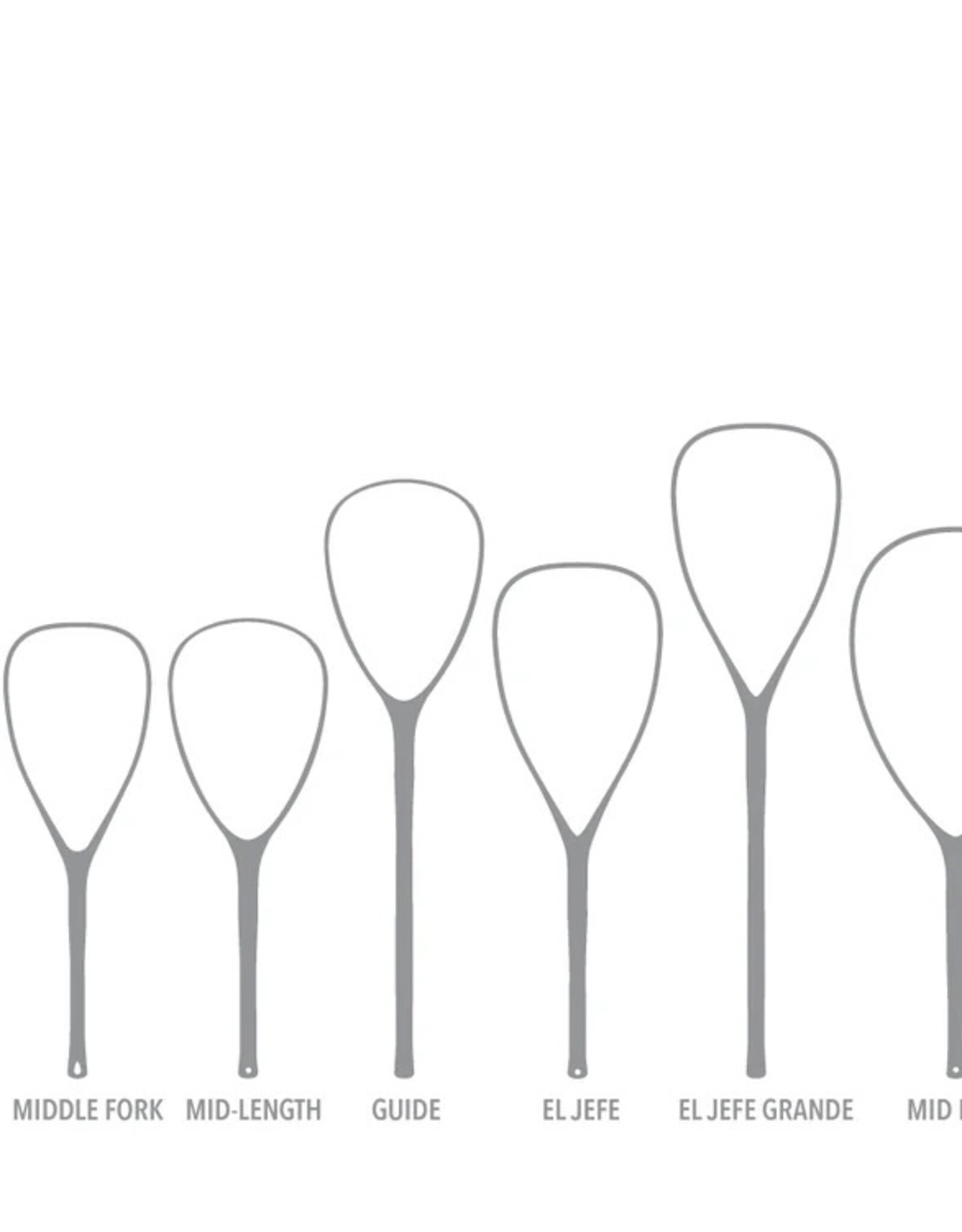 Fishpond Nomad Yampa Hand Net