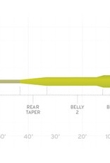 Scientific Anglers Amplitude Smooth: Titan Long
