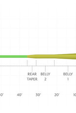 Scientific Anglers Amplitude Smooth: MPX Optic Green/Moss/Buckskin