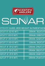 Scientific Anglers Sonar Tropical/Jungle Custom Tip