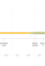 Scientific Anglers Sonar Stillwater Clear Emerger Tip