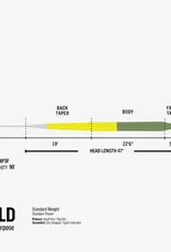 RIO Products Elite RIO Gold