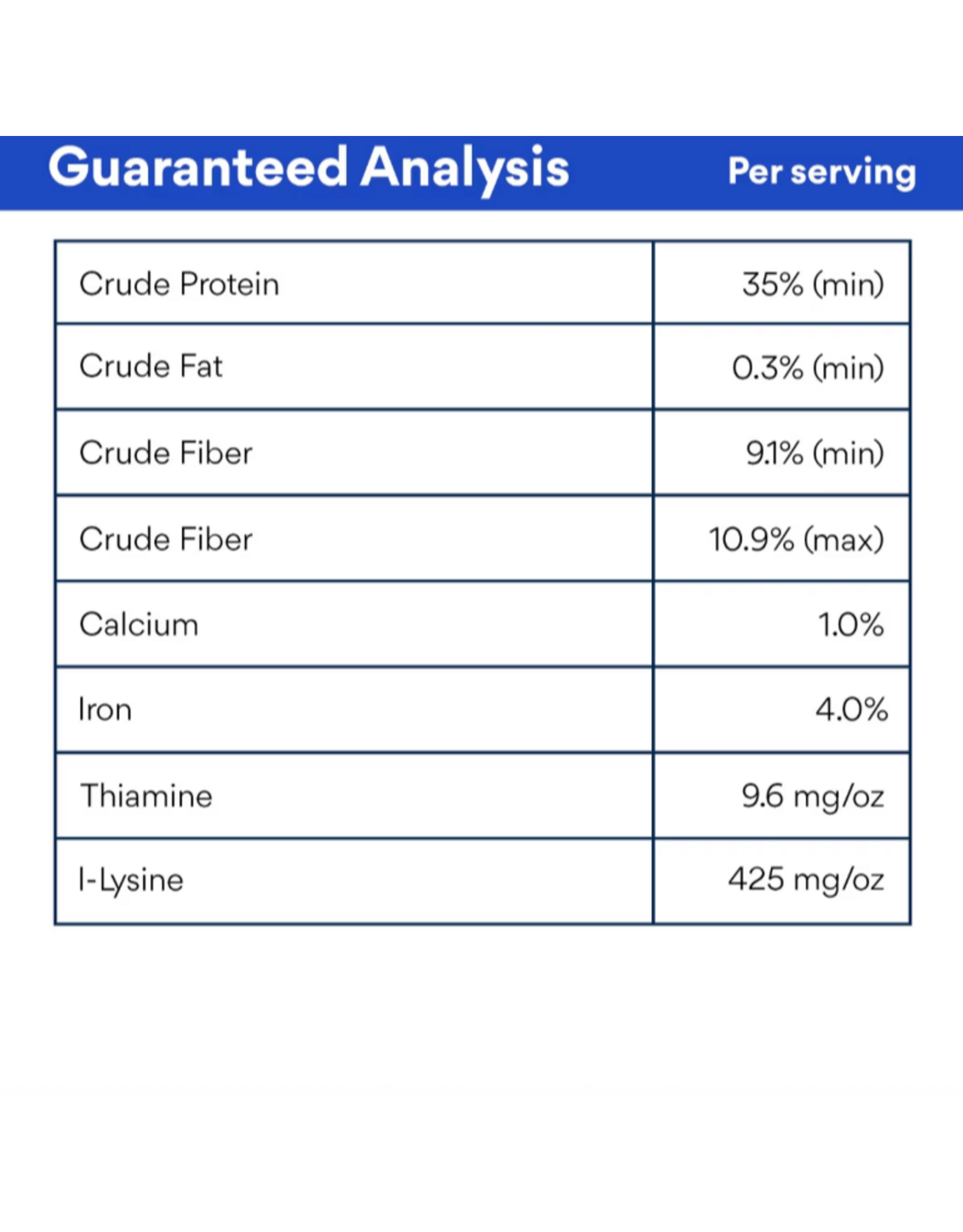 PURE BREWERS YEAST 2 PDS.