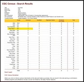 IRON MAN #108 CGC 9.6 WHITE PAGES, THE ONLY GRADED UK PRICE VARIANT! #4510724011