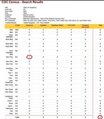 TALES OF SUSPENSE #54 CGC 8.5 UK VARIANT SINGLE HIGHEST GRADED #4500807012