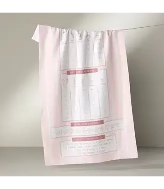 Cheat Sheet Tea Towel