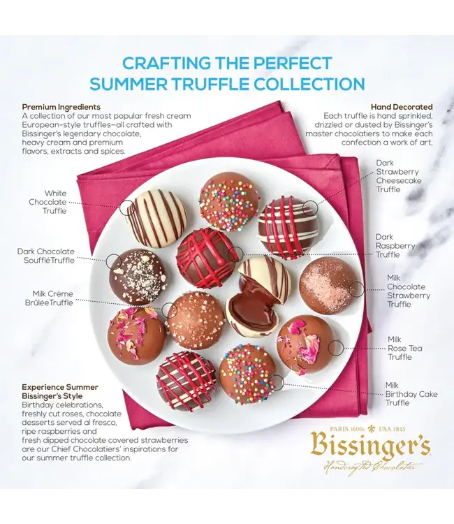 Summer Truffle Collection!