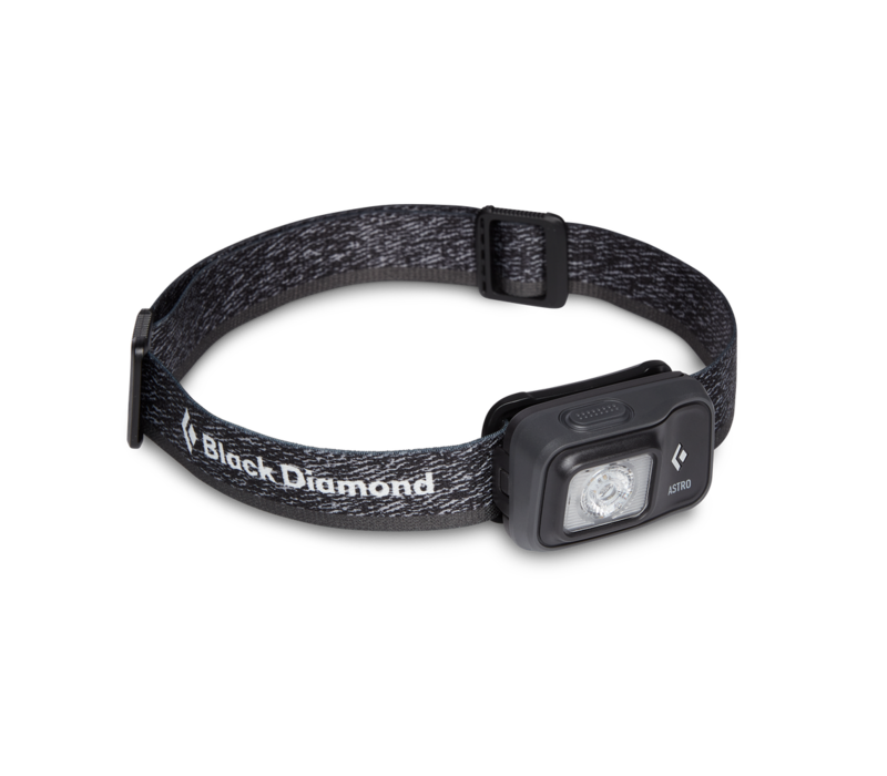 Astro 300 Headlamp