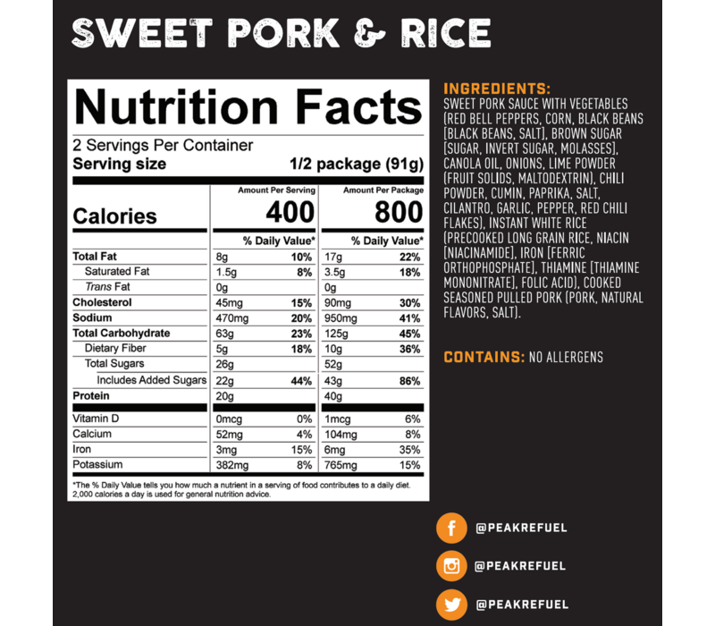 Sweet Pork w/ Rice