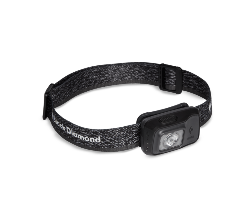 Astro 300-R Headlamp