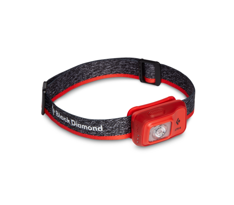 Astro 300-R Headlamp