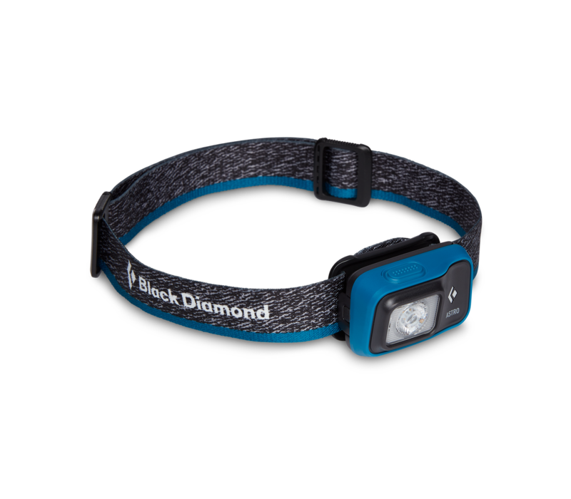 Astro 300 Headlamp